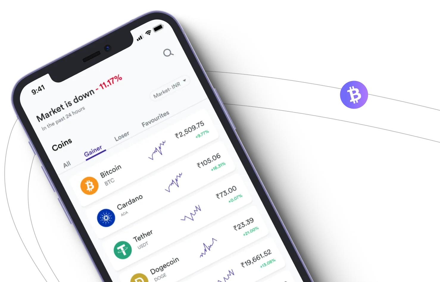 Levarpex App  - Aproveite os mercados de criptografia e ganhe com o Levarpex App 
