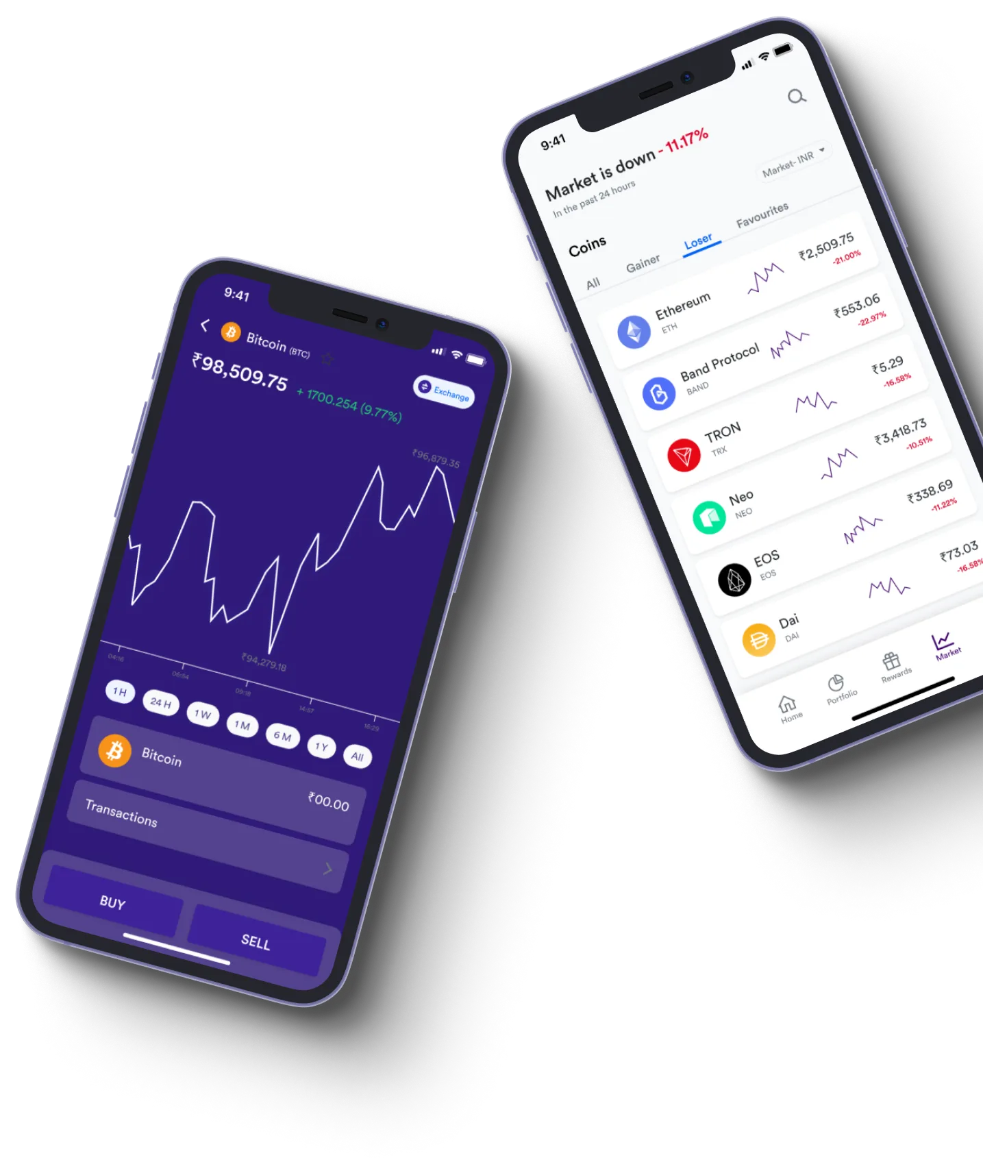 Levarpex App  - O que exatamente é negociação on-line?